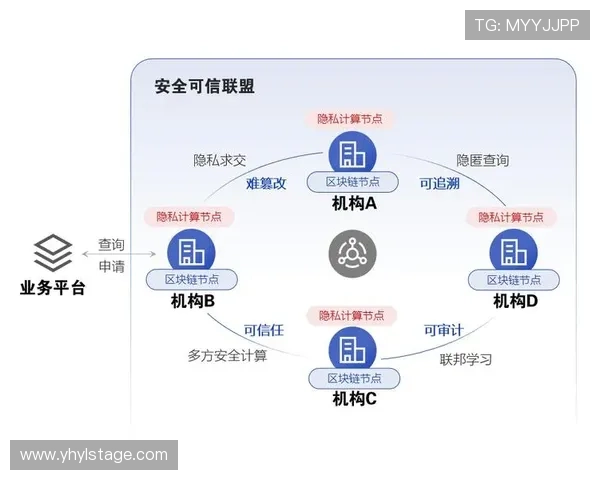 壹号国际官网:壹号国际官方平台的安全保障与用户隐私保护措施 壹号国际官网:壹号国际官方平台的安全保障与用户隐私保护措施