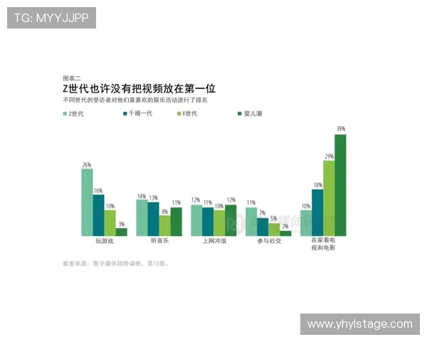 壹号娱乐 05:娱乐行业最新趋势与未来发展方向 壹号娱乐 05:娱乐行业最新趋势与未来发展方向