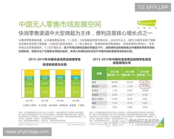 壹号旗舰网站:多样化商品类别满足不同消费者需求 壹号旗舰网站:多样化商品类别满足不同消费者需求