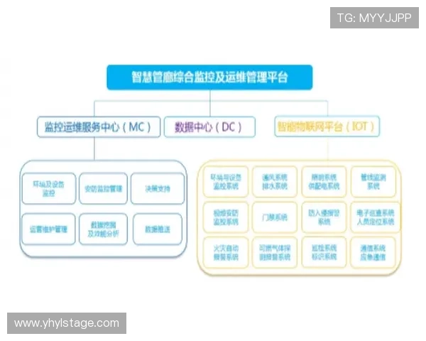 壹号账号：助推企业数字化运营的智能化管理平台